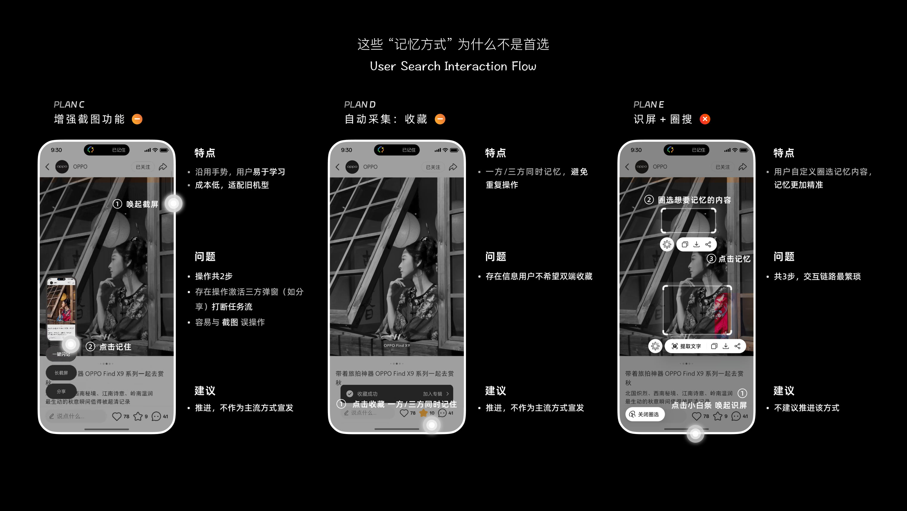 记忆采集方案的交互与可实现性评估
