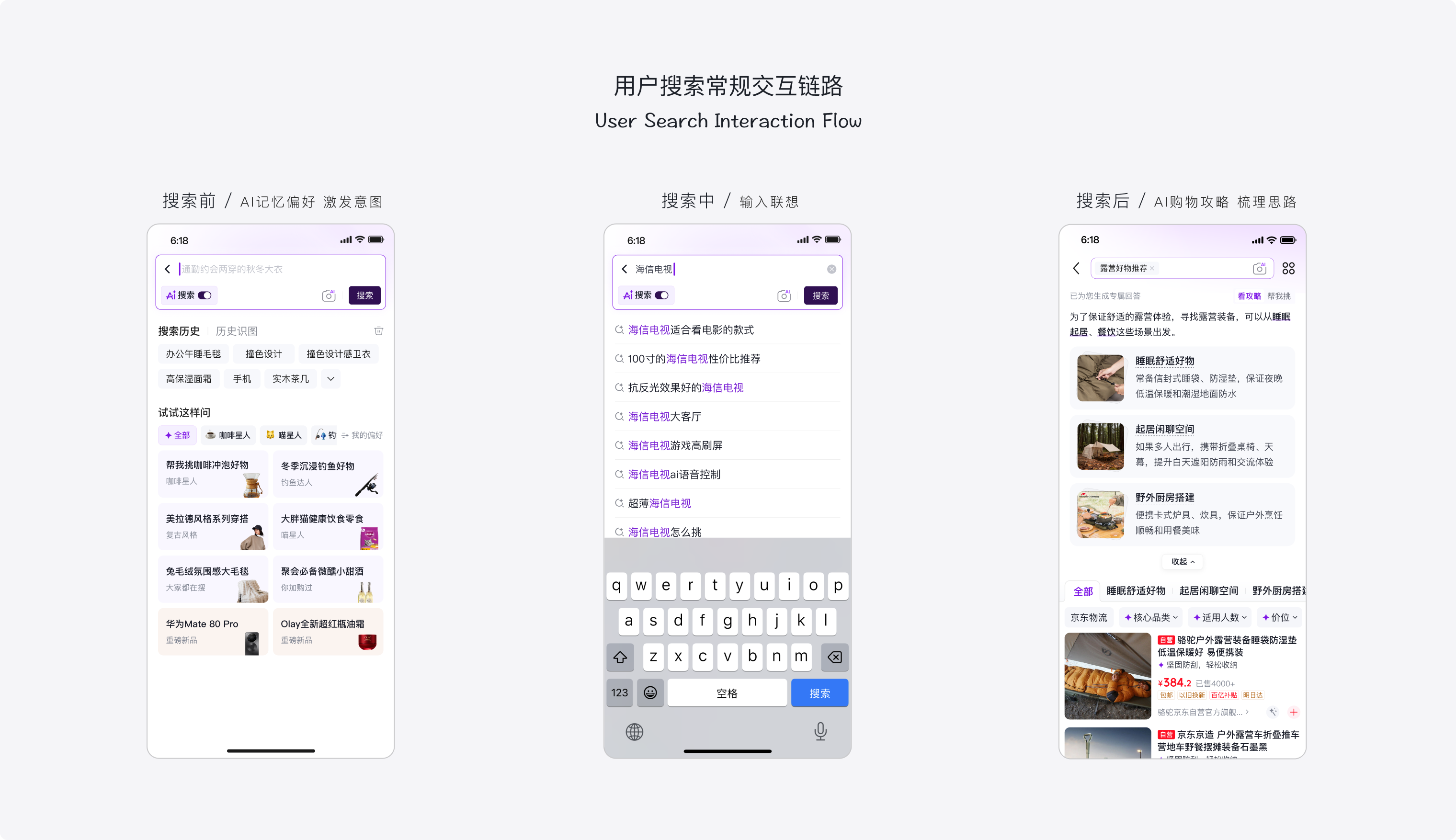 AI 搜索在导购决策链路中的核心价值