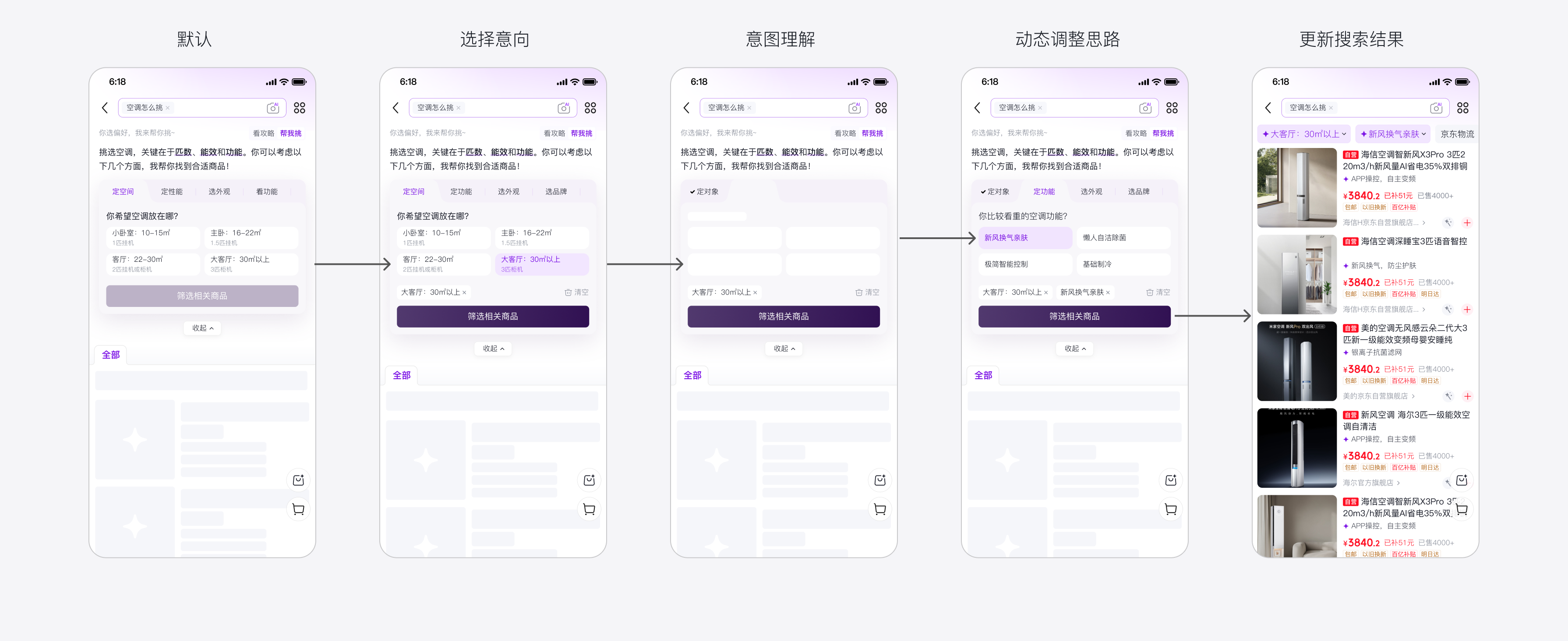 重决策搜索中的渐进式导购引导方案