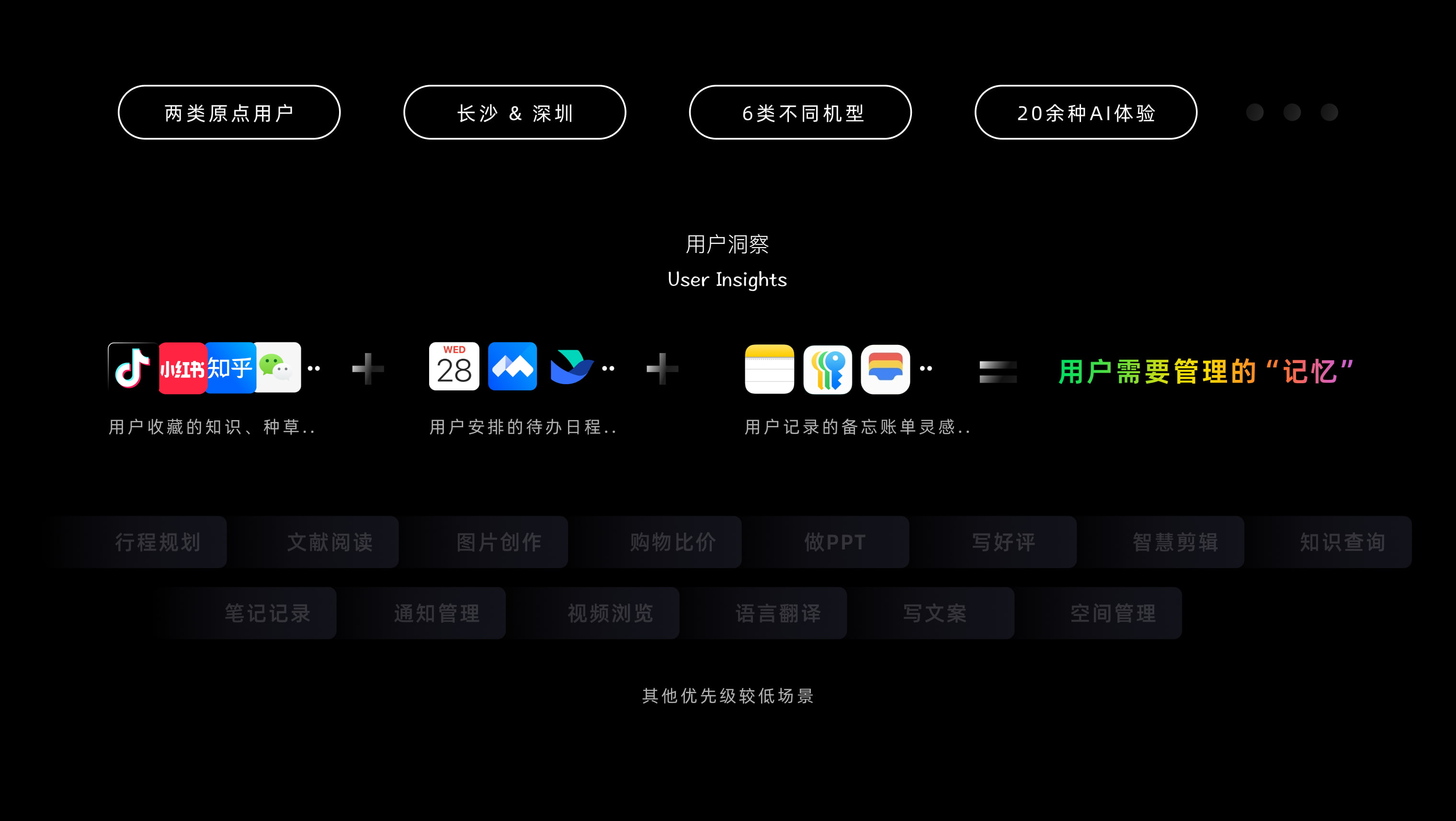 访谈样本范围与用户碎片化记忆管理洞察